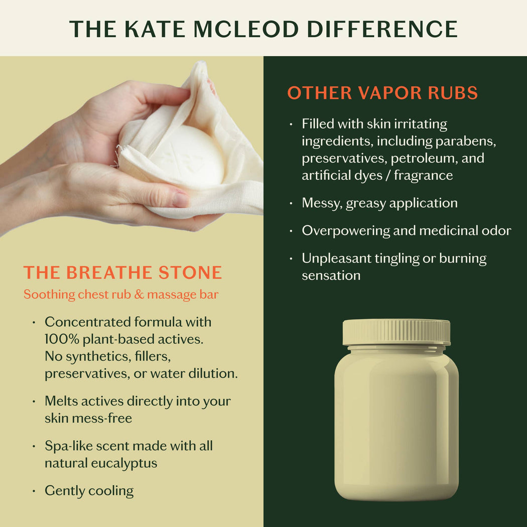 Kate McLeod - Breathe Stone | Soothing Chest Rub