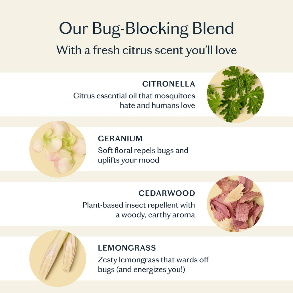 Kate McLeod :: The Bug Balm Insect Repellent
