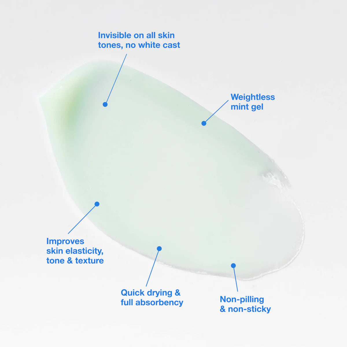 Dune Suncare :: The Bod Guard
