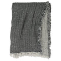Johanna Howard :: Cozi Throw