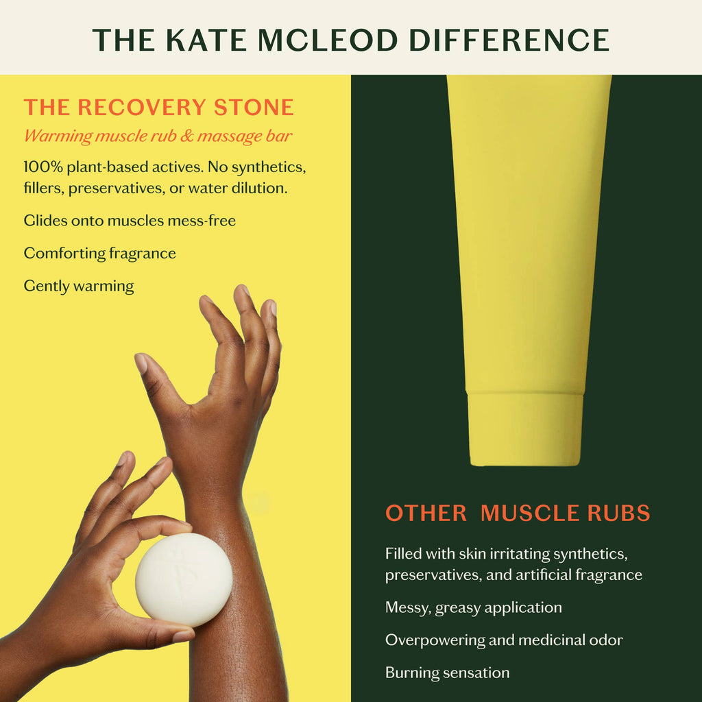 Kate McLeod :: Recovery Stone Soothing Muscle Balm