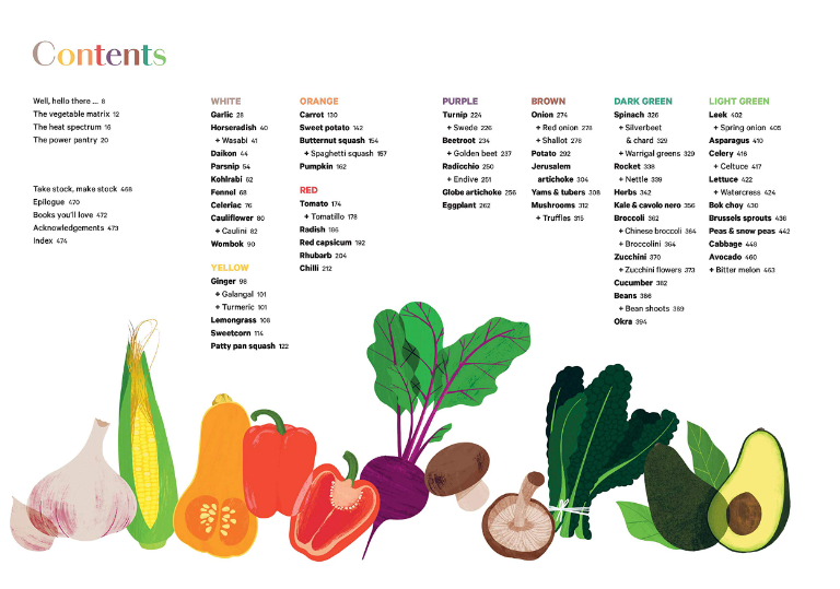 Books :: In Praise of Veg Cookbook